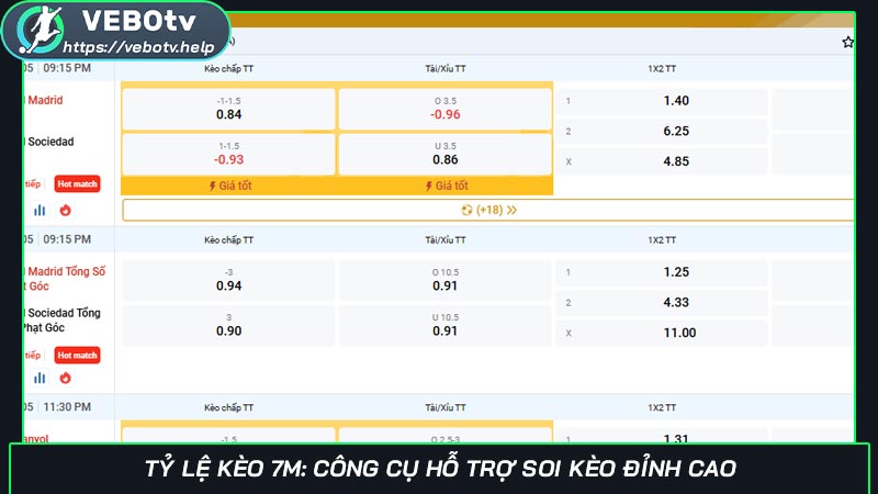 Tỷ lệ kèo 7m: Công cụ hỗ trợ soi kèo đỉnh cao