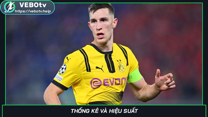 Thống kê và hiệu suất