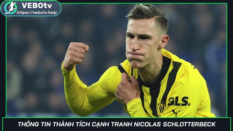 Thông tin thành tích cạnh tranh Nicolas Schlotterbeck
