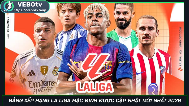 Bảng xếp hạng La Liga mặc định được cập nhật mới nhất 2026
